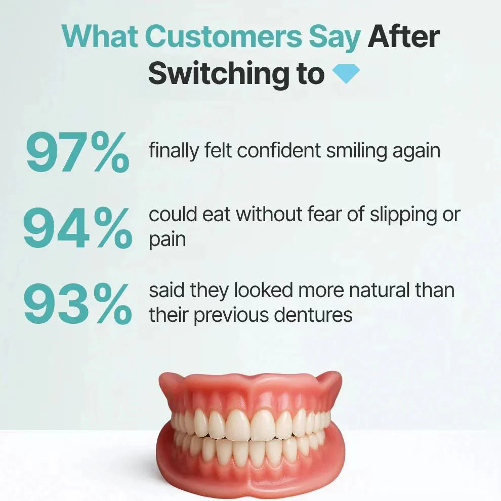 🌎Ends Today: 70% OFF! ⏰Medical Full Denture with Strong Suctiond🦷Obtain American Dental Association (ADA) Certification