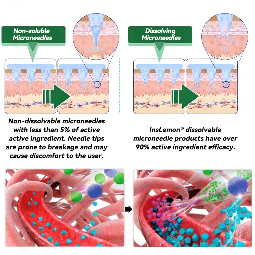 🧑‍⚕️🩺 Moringa · Berberine × NAD+ 10-in-1 Advanced Nano-Microneedle Patch — Once Daily, Visible Results in 7 Days