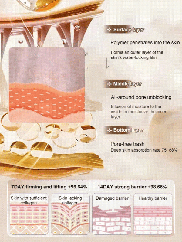 💐Christmas limited edition🏆🔥One touch to remove wrinkles🔥Micro-molecular collagen anti-wrinkle lotion