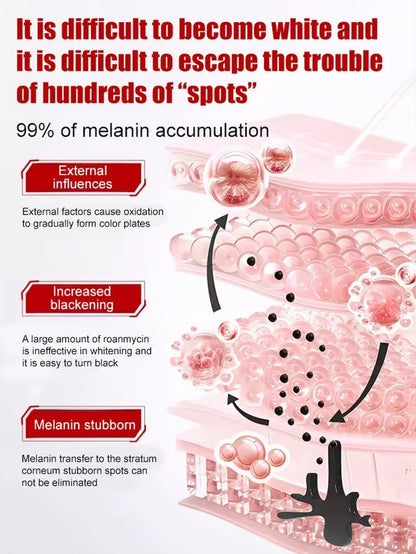 【All kinds of spots can be removed with one spray】Blemish removal, whitening and beauty water