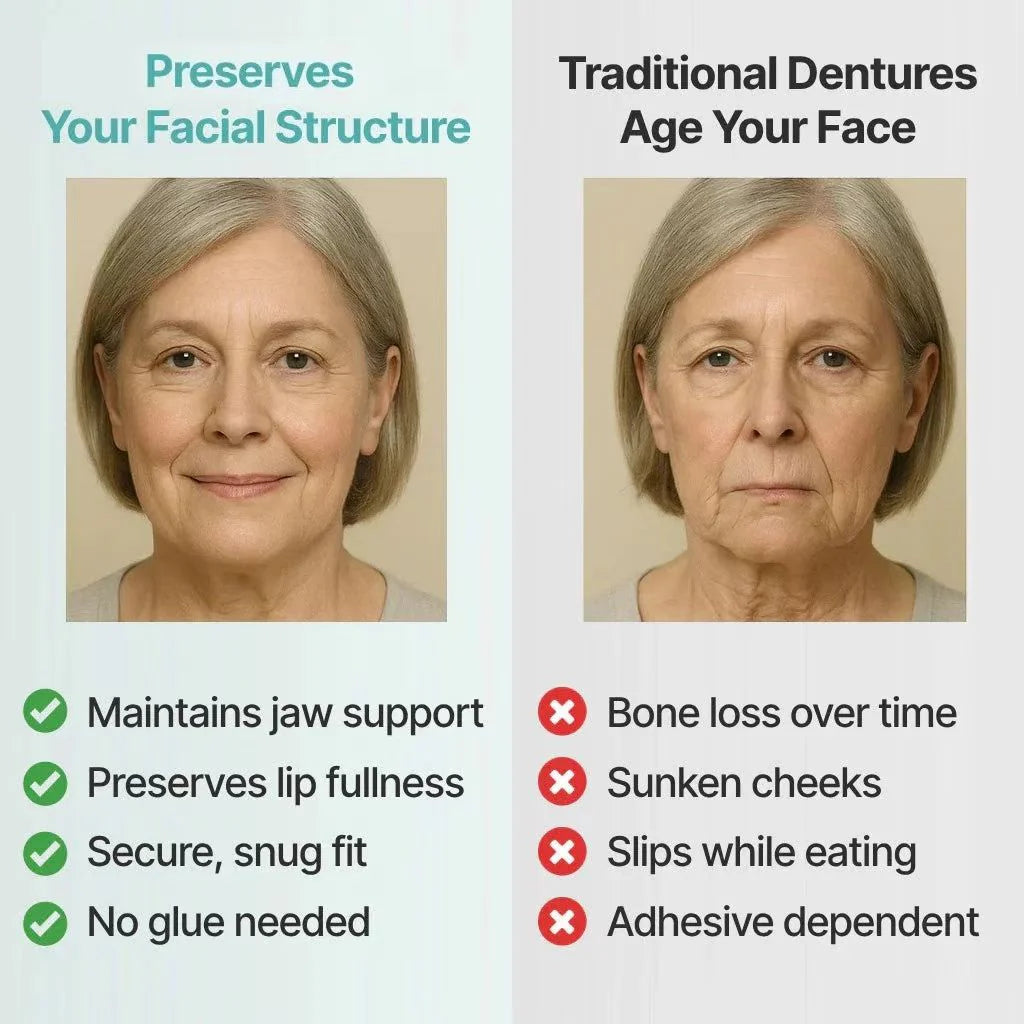 🌎Ends Today: 70% OFF! ⏰Medical Full Denture with Strong Suctiond🦷Obtain American Dental Association (ADA) Certification