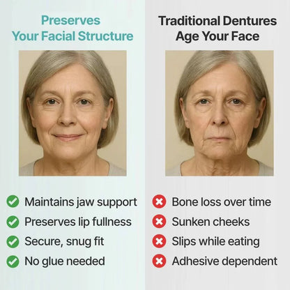 🌎Ends Today: 70% OFF! ⏰Medical Full Denture with Strong Suctiond🦷Obtain American Dental Association (ADA) Certification