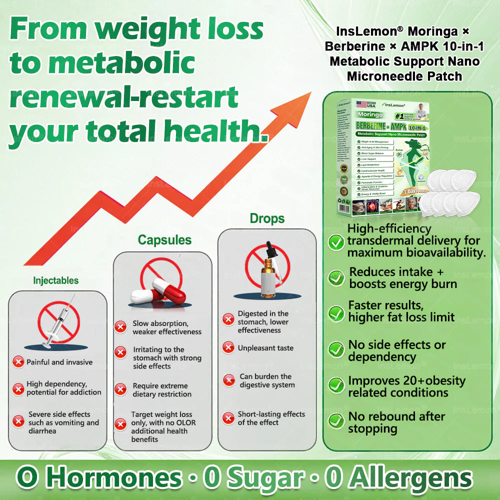 🧑‍⚕️🩺 Moringa · Berberine × NAD+ 10-in-1 Advanced Nano-Microneedle Patch — Once Daily, Visible Results in 7 Days