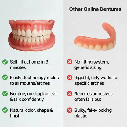 🌎Ends Today: 70% OFF! ⏰Medical Full Denture with Strong Suctiond🦷Obtain American Dental Association (ADA) Certification