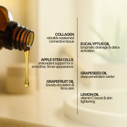 Anti cellulite oil collagen plant stem cells  2 .0