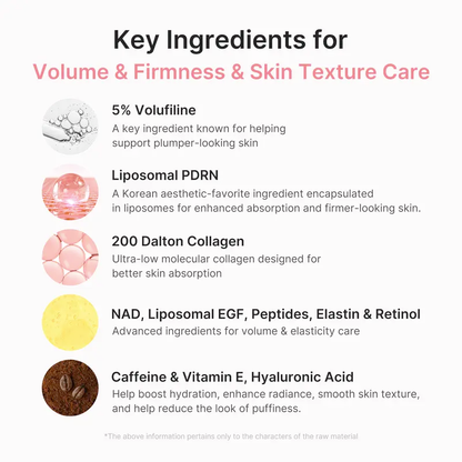 PDRN Pink Caffeine Collagen Eye Patch& PDRN Pink Collagen Volume Multi Balm