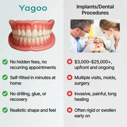 🌎Ends Today: 70% OFF! ⏰Medical Full Denture with Strong Suctiond🦷Obtain American Dental Association (ADA) Certification