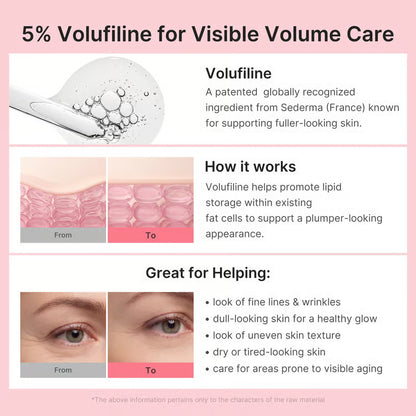 PDRN Pink Caffeine Collagen Eye Patch& PDRN Pink Collagen Volume Multi Balm