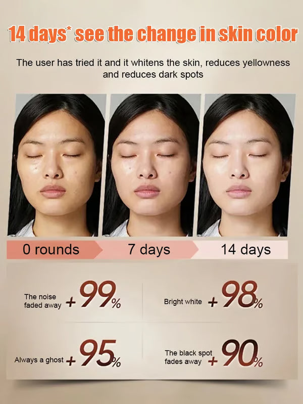 ✨Instant Wrinkle Eraser — Lingzhi Rejuvenating Spray 💦 1-Second Youth Reset!✨