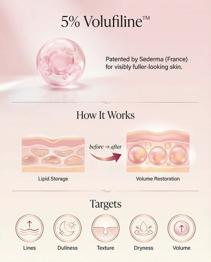 PDRN Pink Collagen Volume Multi Balm