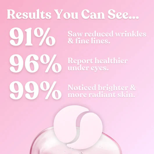 PDRN & Collagen Eye Patches