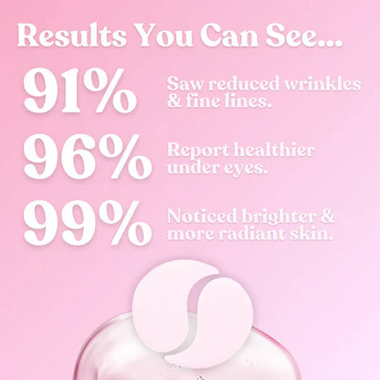 PDRN & Collagen Eye Patches